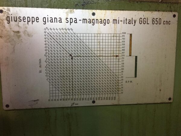 TORNIO GIANA GGL 650